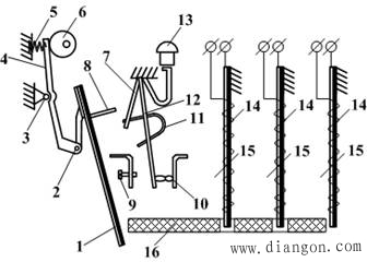 什么是保护电器?低压保护电器常识
