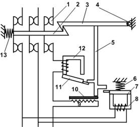 什么是保护电器?低压保护电器常识