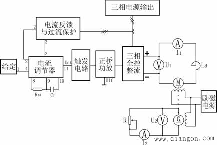 晶闸管直流调速系统的基本原理