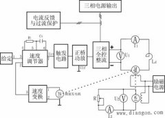 晶闸管直流调速系统的基本原理