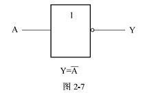 逻辑代数的基本运算有哪三种?
