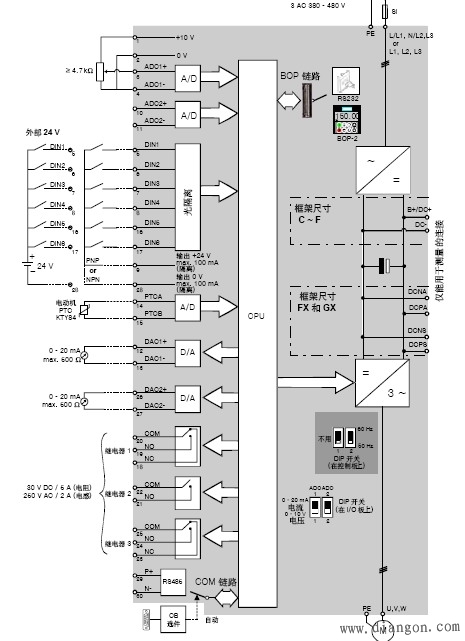 西门子变频器接线图