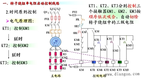 三相异步电动机降压启动控制