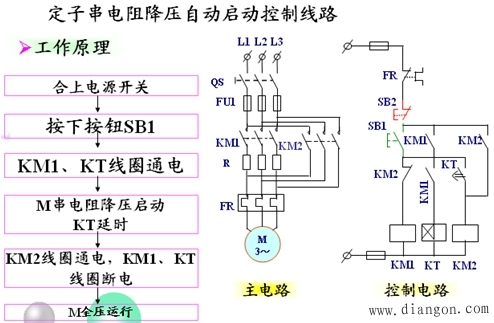 三相异步电动机降压启动控制