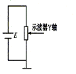 电阻的测量
