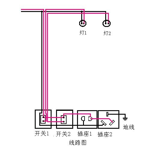 开关接线图_单控开关接线图实物图_带插座开关接线图实物图