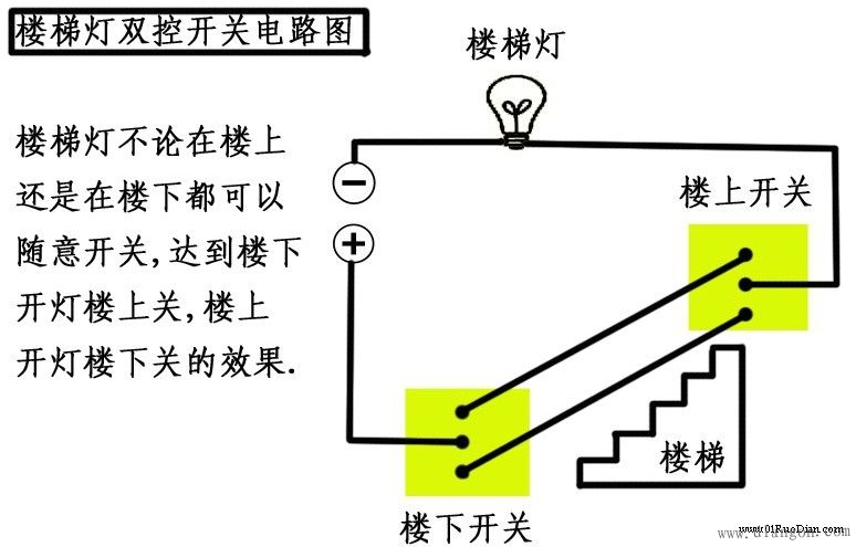 开关接线图_单控开关接线图实物图_带插座开关接线图实物图