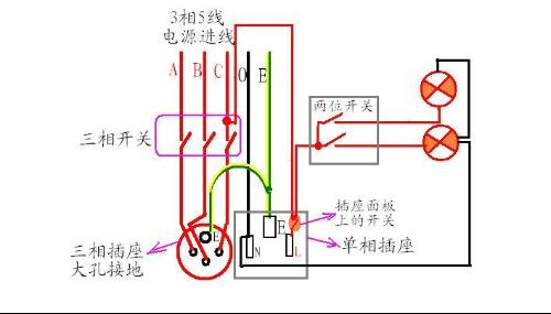 开关接线图_单控开关接线图实物图_带插座开关接线图实物图