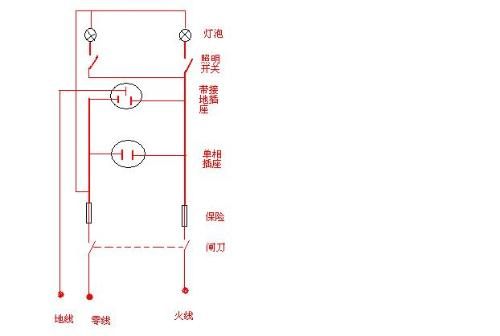 开关接线图_单控开关接线图实物图_带插座开关接线图实物图