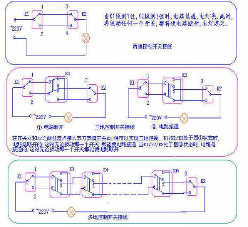 开关接线图_单控开关接线图实物图_带插座开关接线图实物图