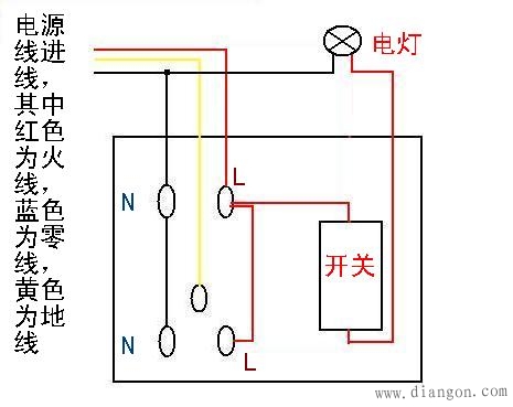 开关接线图_单控开关接线图实物图_带插座开关接线图实物图