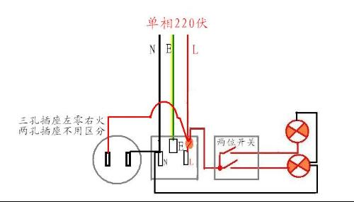 开关接线图_单控开关接线图实物图_带插座开关接线图实物图