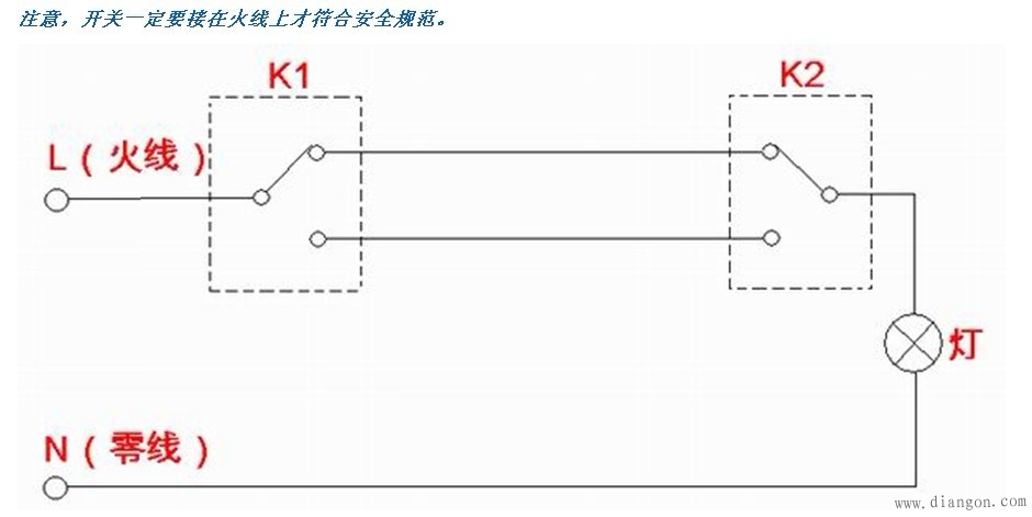 开关接线图_单控开关接线图实物图_带插座开关接线图实物图