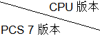 PCS7中PDM数据记录路由功能配置指南