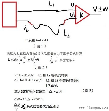 信号线缆布线误差计算方法