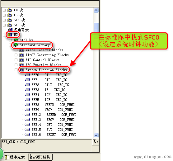 数据的加密,系统时钟的写入和读出