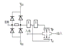 CMOS传输门（CC4016）的功能及应用