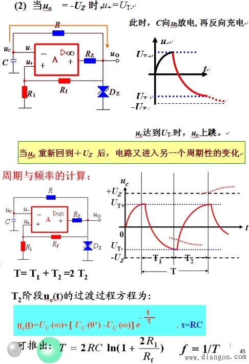 非正弦信号产生电路