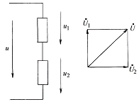 正弦交流电量的相量表示