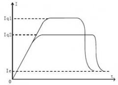 软起动器运行特点