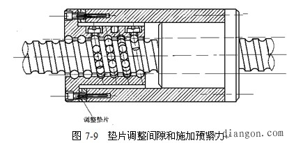 数控机床的进给运动系统 数控机床的进给运动系统