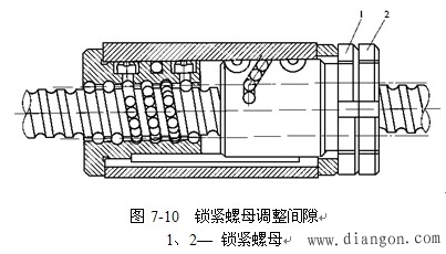 数控机床的进给运动系统 数控机床的进给运动系统