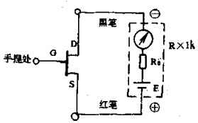 用万用表测量判断结型场效应管的管脚、好坏、放大能力及主要参数方法 用万用表测量判断结型场效应管的管脚、好坏、放大能力及主要参数方法