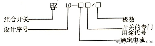 旋转开关内部结构_转换开关型号_旋转开关安装使用注意事项 旋转开关内部结构_转换开关型号_旋转开关安装使用注意事项