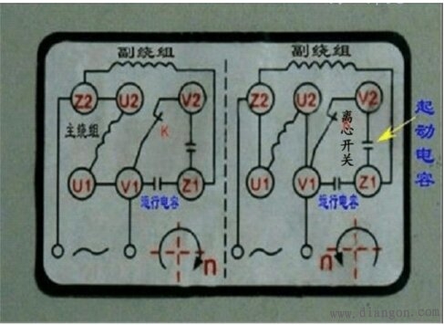 单相电机接线_ 单相电机正反转接线图_单相电机电容接线图_单相电机倒顺开关接线图