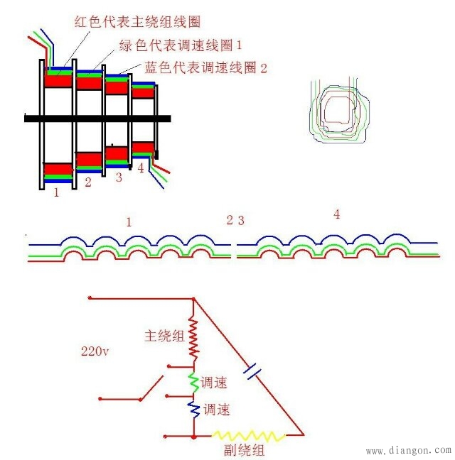 单相电机接线_ 单相电机正反转接线图_单相电机电容接线图_单相电机倒顺开关接线图