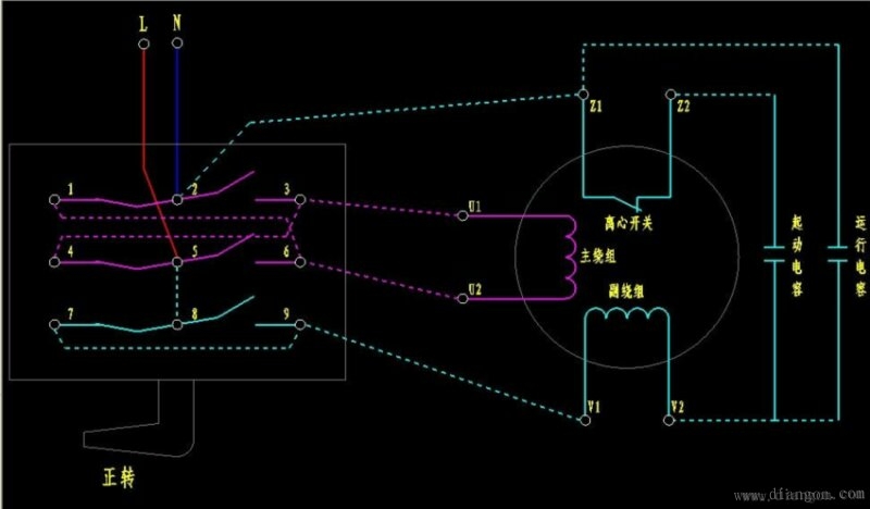 单相电机接线_ 单相电机正反转接线图_单相电机电容接线图_单相电机倒顺开关接线图