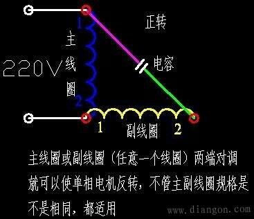 单相电机接线_ 单相电机正反转接线图_单相电机电容接线图_单相电机倒顺开关接线图