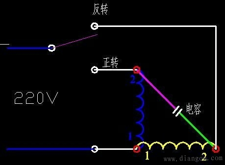 单相电机接线_ 单相电机正反转接线图_单相电机电容接线图_单相电机倒顺开关接线图