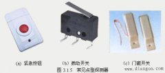 入侵探测器的选择