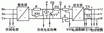 变频器应用中的常见问题及处理方法 变频器应用中的常见问题及处理方法