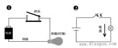 电路及电路的组成