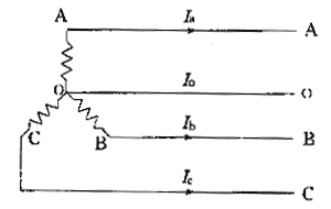 三相负荷不平衡对线损的影响