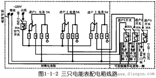 电能表配电箱接线图