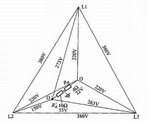 如何防范“断零”引起的烧坏设备事故