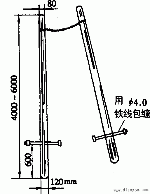 外线电工常用架线工具和立杆方法