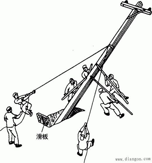 外线电工常用架线工具和立杆方法