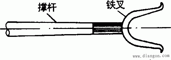 外线电工常用架线工具和立杆方法