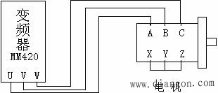 三相异步电机的变频开环调速