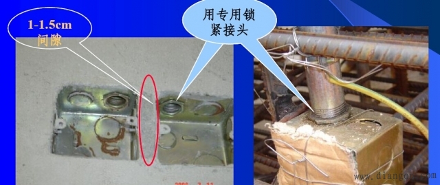 电线管的敷设 电线管的敷设