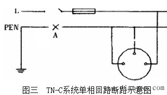 三相五线制接零保护系统分析及应用
