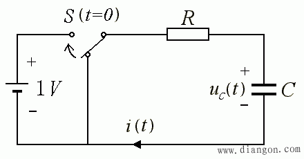 一阶电路的阶跃响应