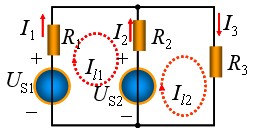 网孔电流法求解图