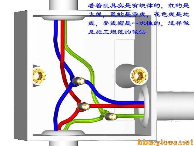 家装电路施工图解和厨房下水管如何安装 收藏多学学