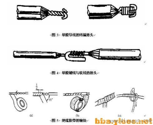 家装电路施工图解和厨房下水管如何安装 收藏多学学
