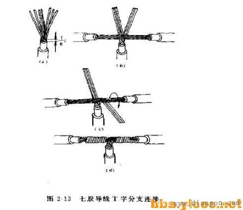 家装电路施工图解和厨房下水管如何安装 收藏多学学